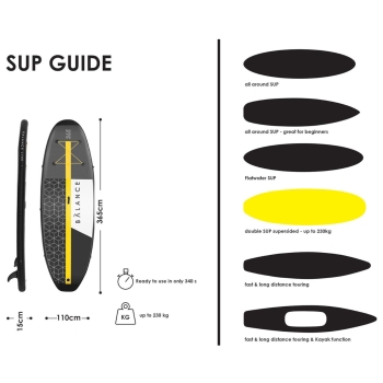 Deska do pływania SUP pompowana z akcesoriami Balance Line 230 kg