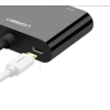 Przejściówka adapter konwerter HDMI - VGA / HDMI + mini jack 3.5mm czarny