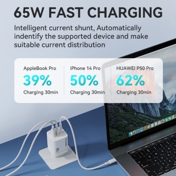 Ładowarka sieciowa GaN 65W 100-240V USB-A 2x USB-C biała