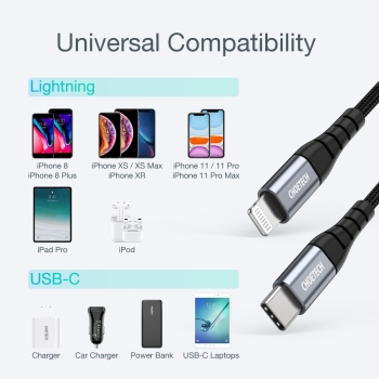 Kabel przewód do iPhone MFi USB-C - Lightning 480Mb/s 3A 2m czarny